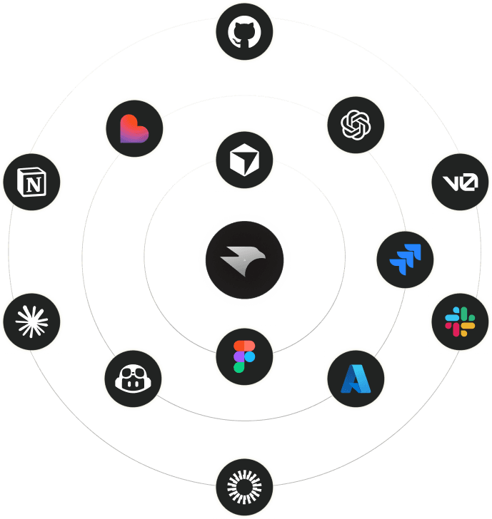 Product Stack Diagram